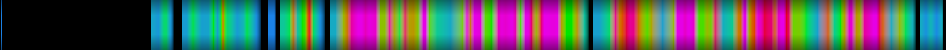 heatmap