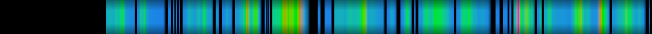 Script heatmap