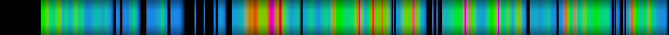 Script heatmap