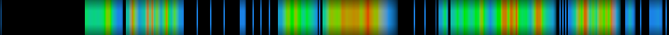 Script heatmap