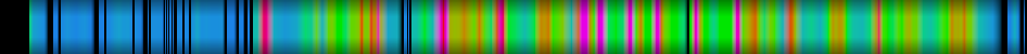 Script heatmap