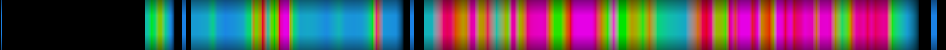 Script heatmap