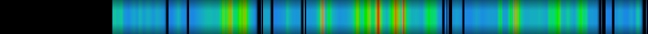 Script heatmap