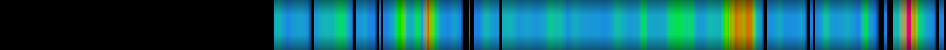Script heatmap
