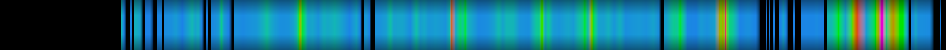 Script heatmap