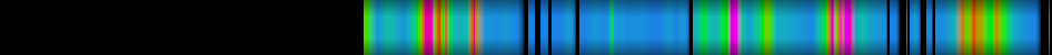 Script heatmap