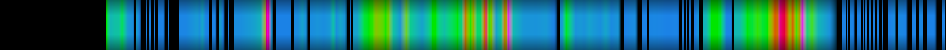 Script heatmap