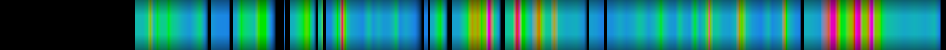 Script heatmap