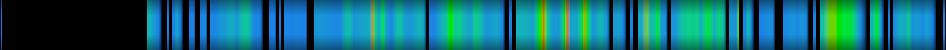 Script heatmap