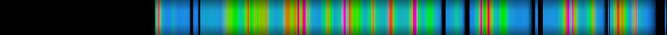 Script heatmap