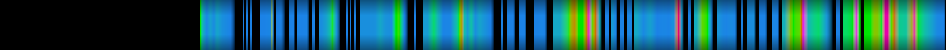 Script heatmap