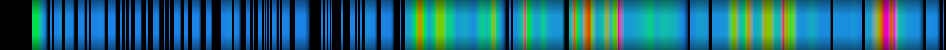 Script heatmap