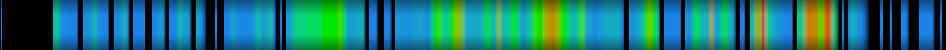 Script heatmap