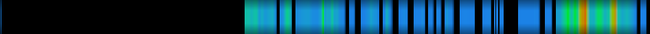 Script heatmap