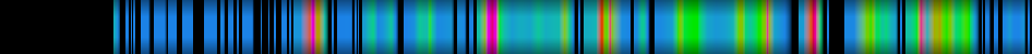 Script heatmap