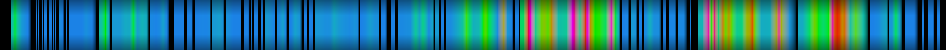 Script heatmap
