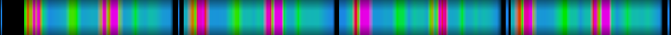 heatmap