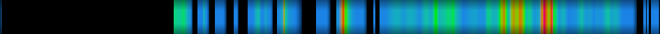 Script heatmap