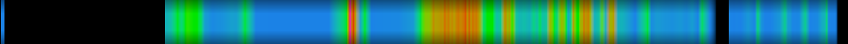 Script heatmap