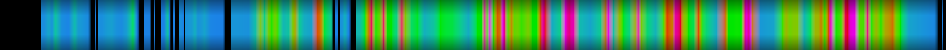 Script heatmap