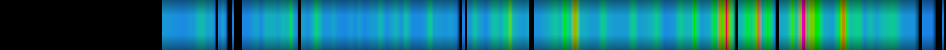 Script heatmap