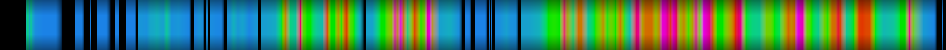 Script heatmap