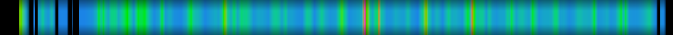 Script heatmap