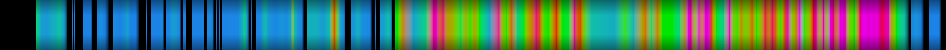 Script heatmap
