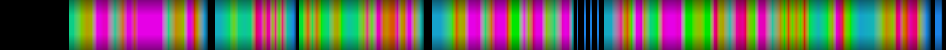 Script heatmap