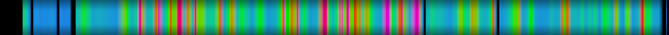 Script heatmap