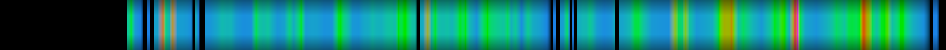 Script heatmap