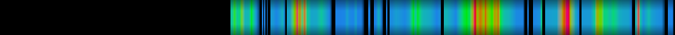Script heatmap