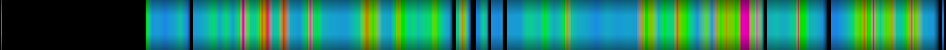 Script heatmap