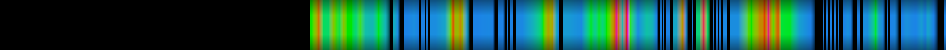 Script heatmap