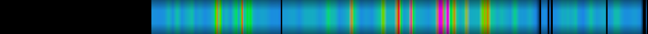 Script heatmap