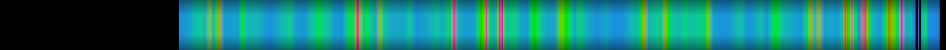 Script heatmap