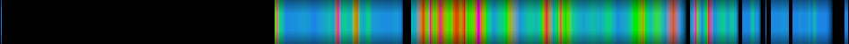 Script heatmap