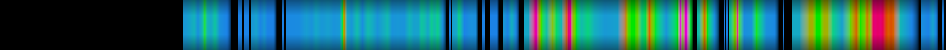 Script heatmap