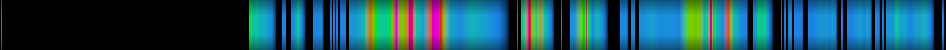 Script heatmap