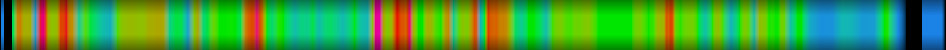heatmap