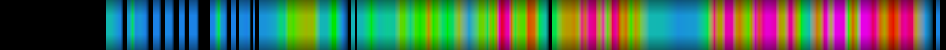 Script heatmap