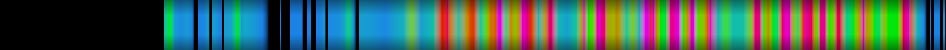 Script heatmap