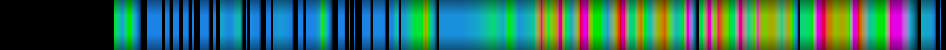 Script heatmap