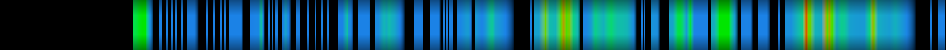 Script heatmap