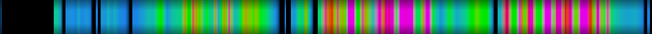 Script heatmap