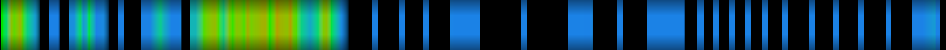 Script heatmap