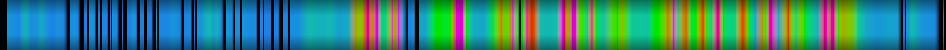 Script heatmap