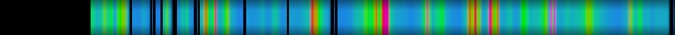 Script heatmap