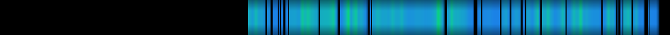 Script heatmap
