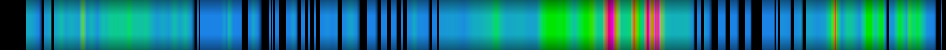 Script heatmap